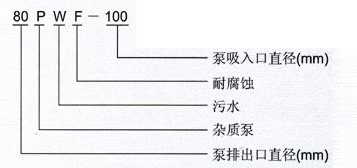 PW、PWF型懸臂式離心污水泵