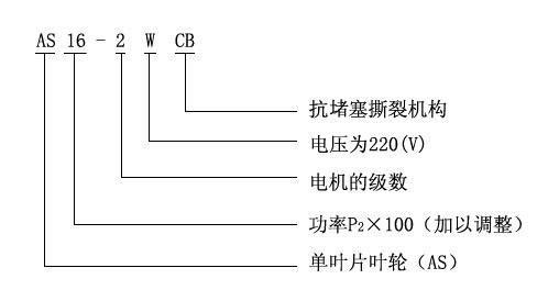 AS、AV型潛水式排污泵