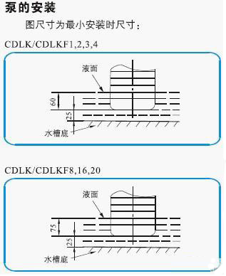 CDLK/CDLKF浸入式多級(jí)離心泵