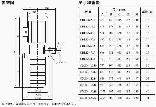 CDLK/CDLKF浸入式多級(jí)離心泵