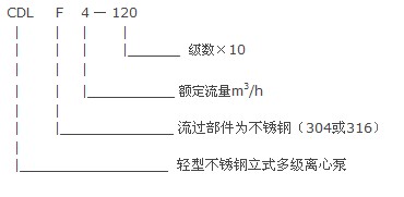 CDLF系列輕型不銹鋼立式多級泵