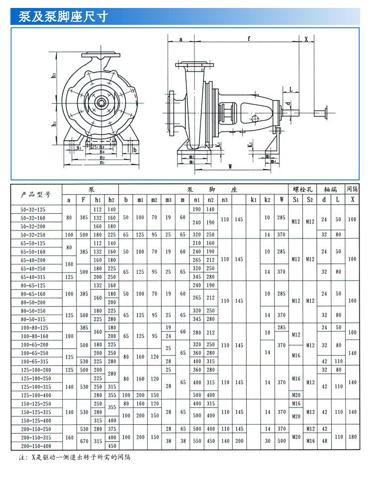 IS、IR型臥式單級(jí)單吸清水離心泵