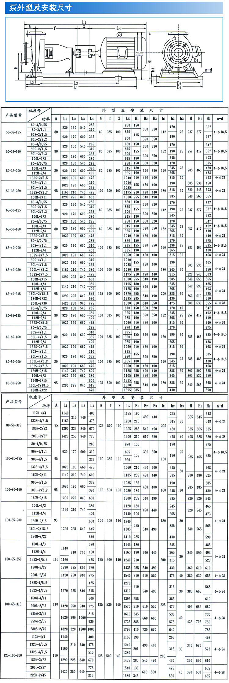 IS、IR型臥式單級(jí)單吸清水離心泵