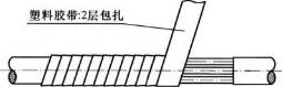 SP不銹鋼深井潛水泵